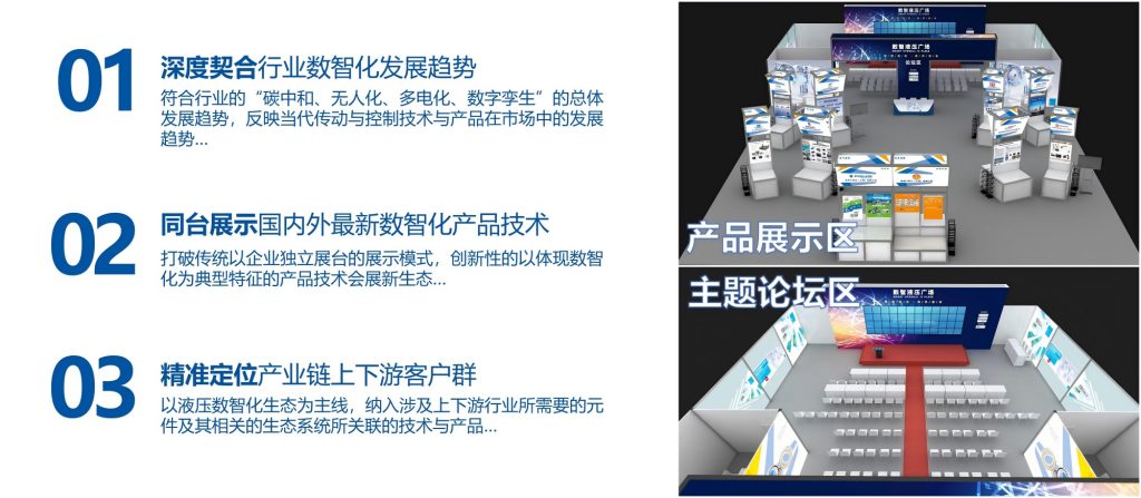 【会展】数智液压广场